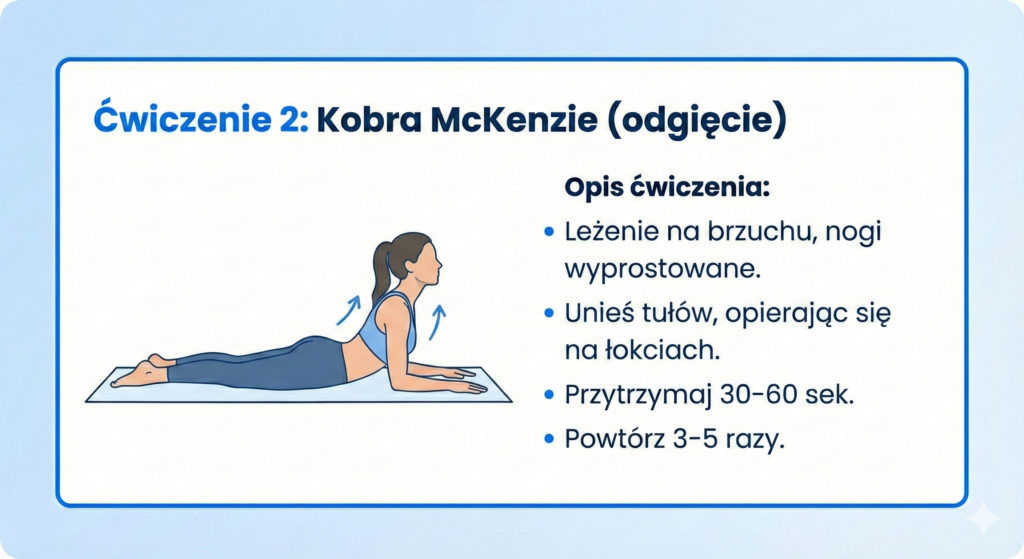 Demonstracja ćwiczenia kobra według metody McKenzie – osoba unosi tułów opierając się na łokciach