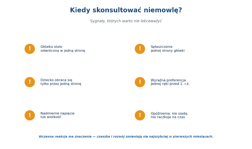 Fizjoterapia dzieci